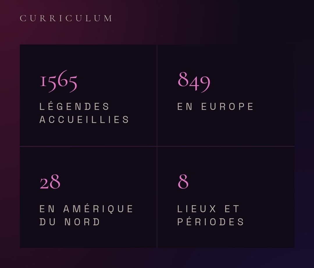 Carl De Moncharline curriculum showing 1,565 legends welcomed