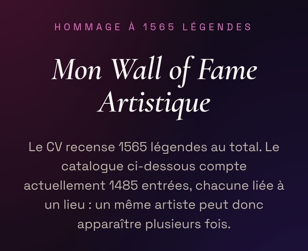 Carl De Moncharline’s artistic Wall of Fame, a tribute to 1,565 legends